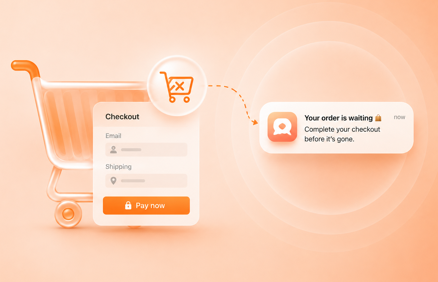 An abandoned checkout form triggering a "Your order is waiting" push notification